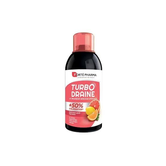 Turbo Drain - Citrus