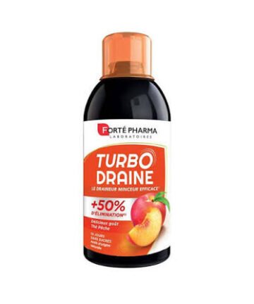 Turbo Drain